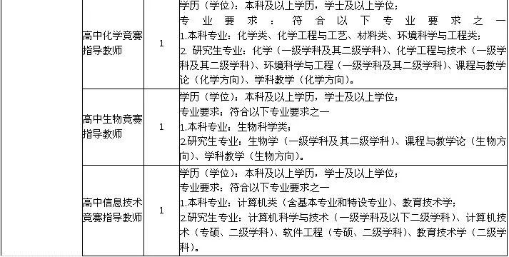 北侖區(qū)教育局最新人事任命，重塑教育格局，引領(lǐng)未來之光，北侖區(qū)教育局人事大調(diào)整，重塑教育格局，引領(lǐng)未來之光發(fā)展策略宣布