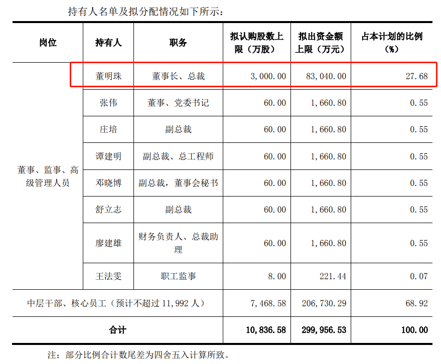 婁來布村委會最新發(fā)展規(guī)劃，婁來布村委會最新發(fā)展規(guī)劃概覽