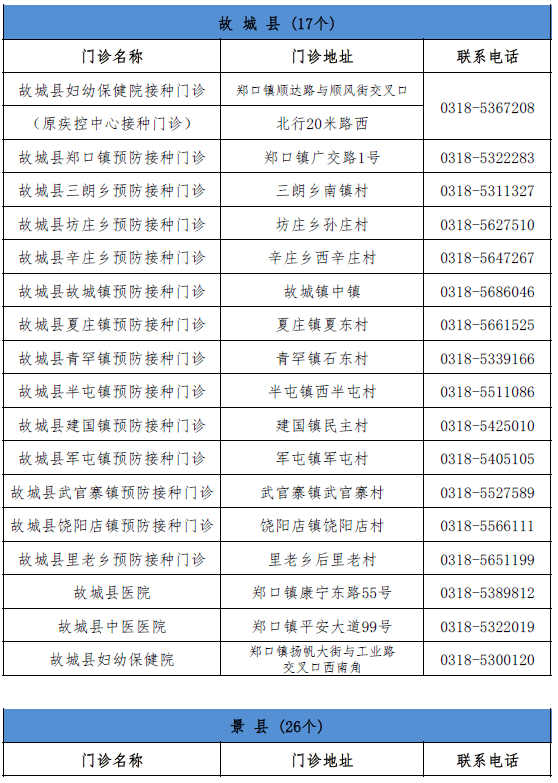 河北留善寺鄉(xiāng)最新領(lǐng)導(dǎo)團(tuán)隊(duì)，引領(lǐng)鄉(xiāng)村發(fā)展的核心力量，河北留善寺鄉(xiāng)領(lǐng)導(dǎo)團(tuán)隊(duì)最新陣容，核心力量引領(lǐng)鄉(xiāng)村發(fā)展