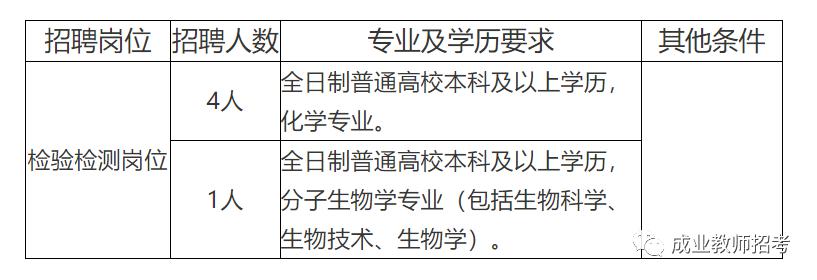 交城縣防疫檢疫站最新招聘信息詳解，交城縣防疫檢疫站最新招聘全解析