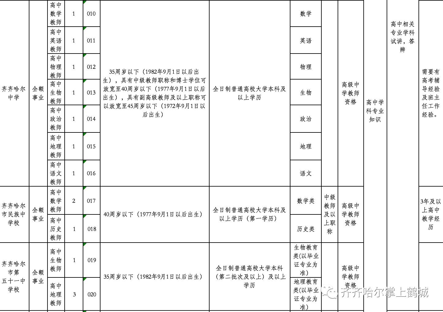 蘭西縣級托養(yǎng)福利事業(yè)單位最新發(fā)展規(guī)劃，蘭西縣級托養(yǎng)福利事業(yè)單位發(fā)展規(guī)劃展望