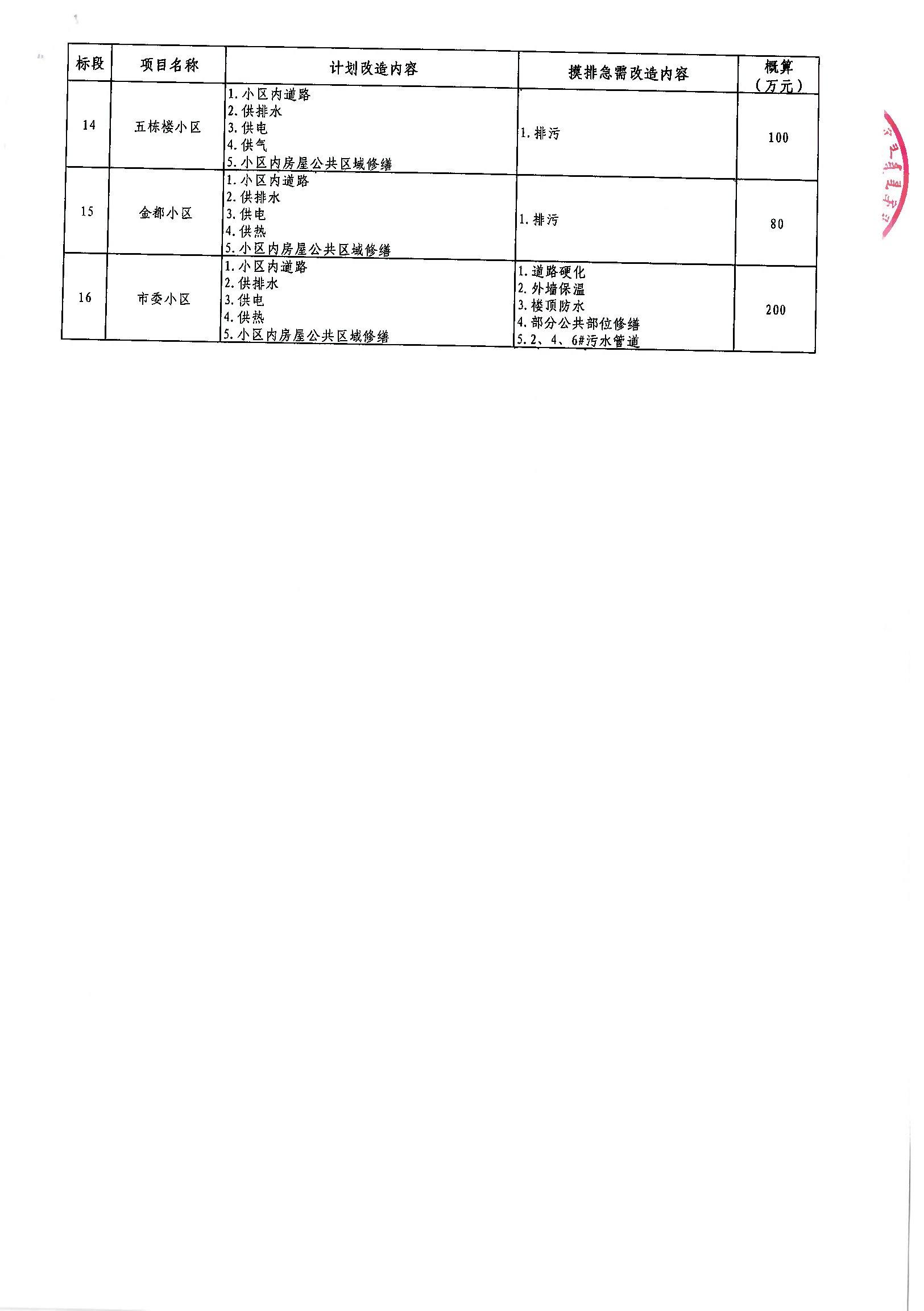 樂至縣公路運(yùn)輸管理事業(yè)單位最新項目研究，樂至縣公路運(yùn)輸管理事業(yè)單位最新項目深度研究揭秘