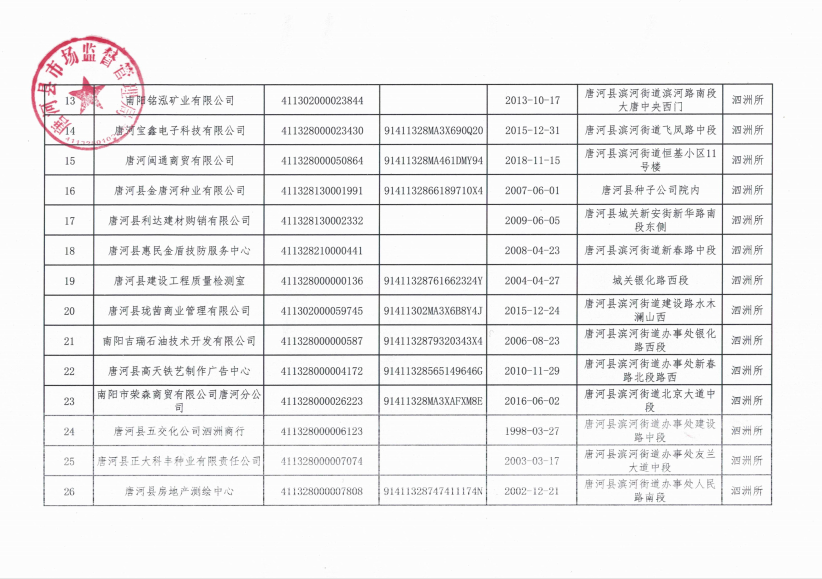 深澤縣數(shù)據(jù)和政務(wù)服務(wù)局最新發(fā)展規(guī)劃，深澤縣數(shù)據(jù)和政務(wù)服務(wù)局最新發(fā)展規(guī)劃概覽