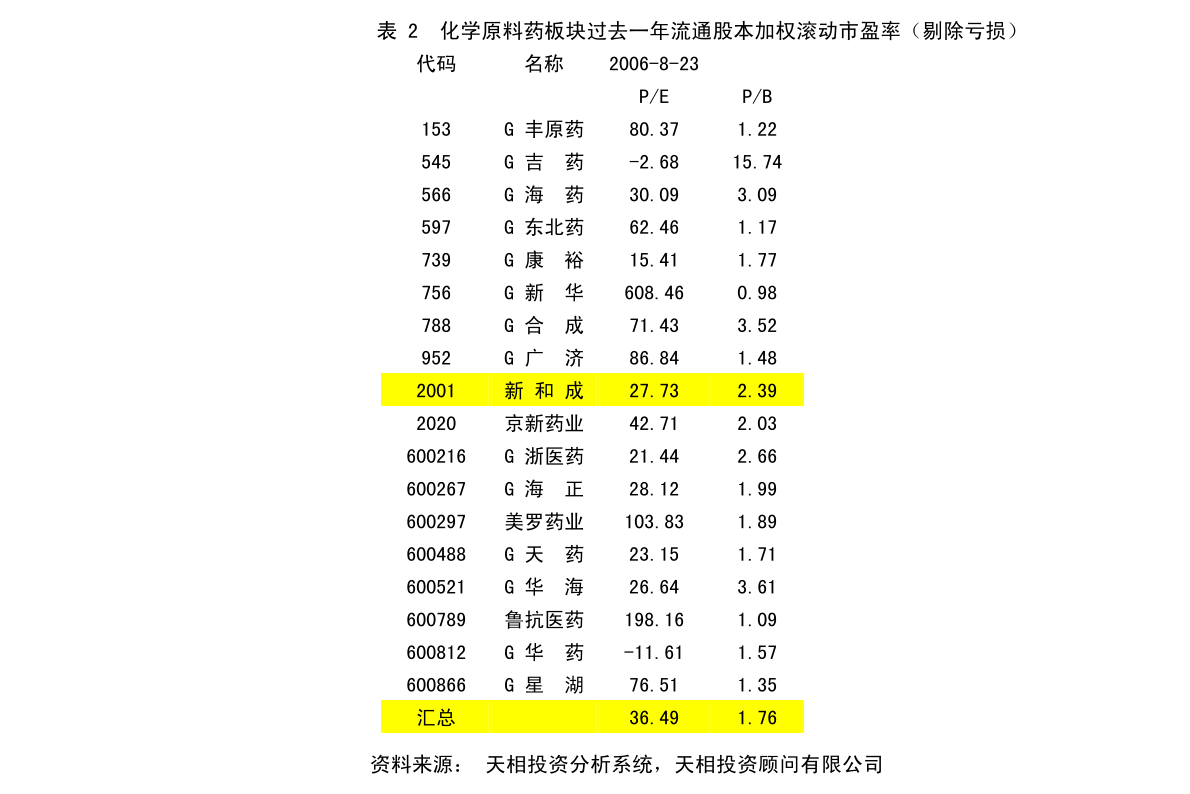 含山縣康復(fù)事業(yè)單位最新發(fā)展規(guī)劃，含山縣康復(fù)事業(yè)單位發(fā)展規(guī)劃展望