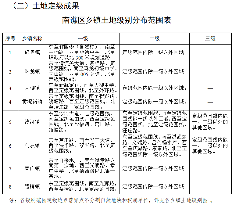 寶圩鎮(zhèn)最新交通新聞，交通發(fā)展助力地方經(jīng)濟(jì)騰飛，寶圩鎮(zhèn)交通新動(dòng)態(tài)，發(fā)展助力地方經(jīng)濟(jì)騰飛