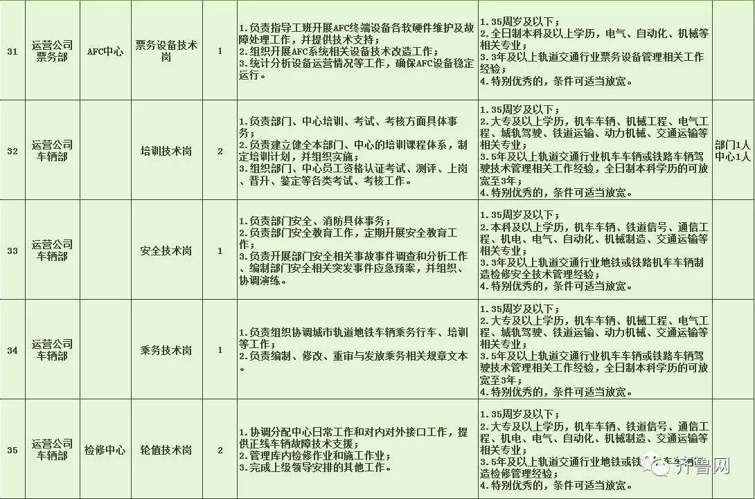 綠園區(qū)特殊教育事業(yè)單位最新招聘信息及解讀，綠園區(qū)特殊教育事業(yè)單位招聘公告與解讀