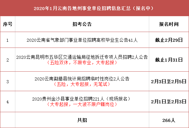 憑祥市交通運(yùn)輸局最新招聘信息概覽，憑祥市交通運(yùn)輸局招聘啟事，職位速遞與機(jī)會(huì)