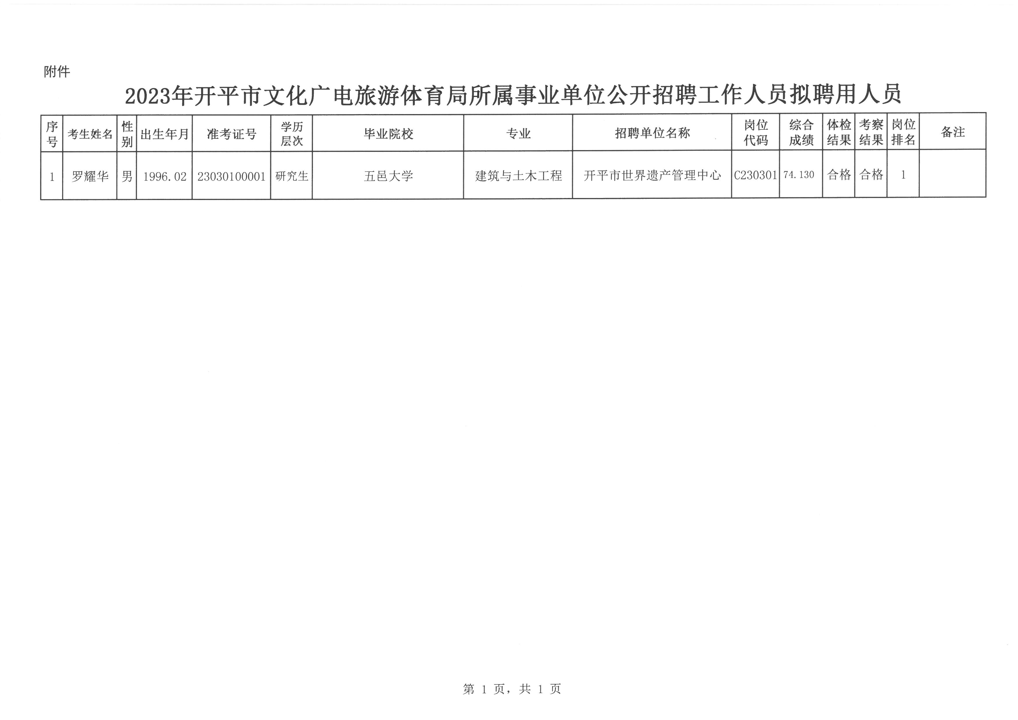 立山區(qū)體育局最新招聘信息概覽，立山區(qū)體育局最新招聘信息全面解析