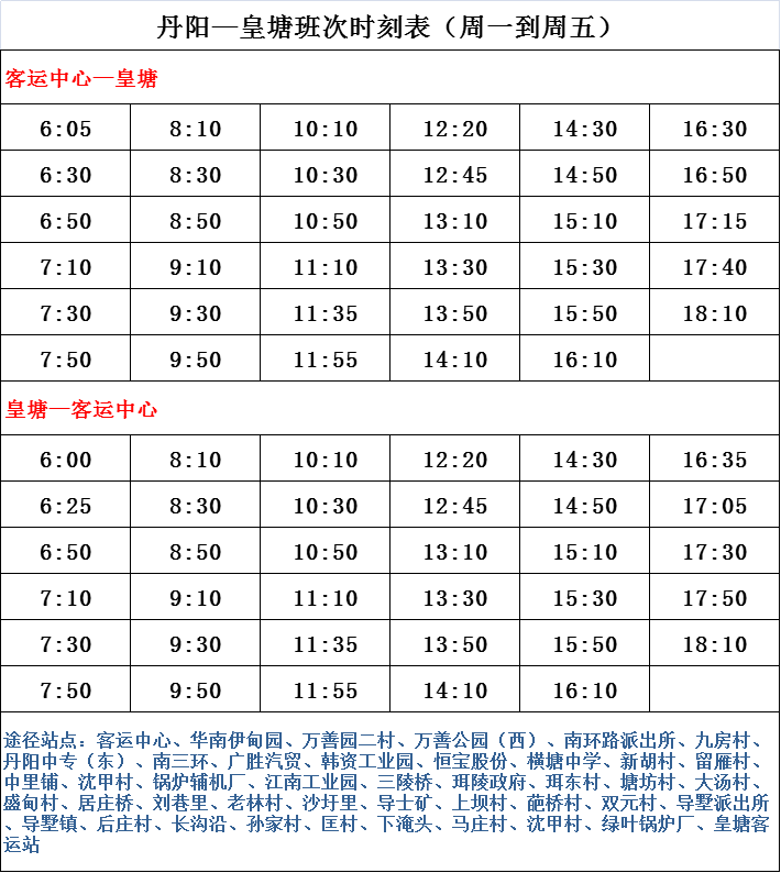 建蘭北路社區(qū)居委會最新交通新聞，建蘭北路社區(qū)居委會交通新聞更新