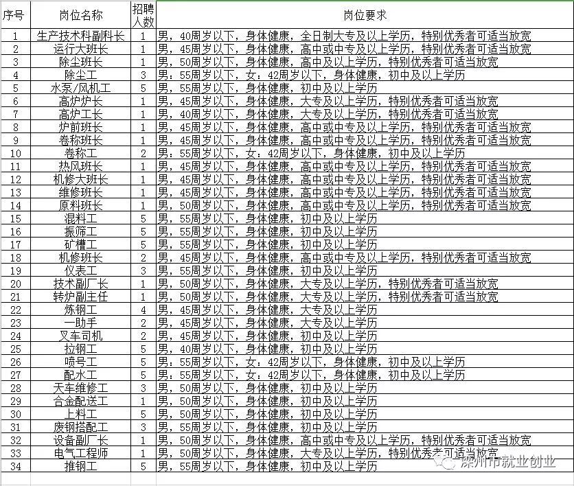 鹽邊縣級(jí)托養(yǎng)福利事業(yè)單位最新招聘信息概述及分析，鹽邊縣級(jí)托養(yǎng)福利事業(yè)單位最新招聘信息概覽與解析