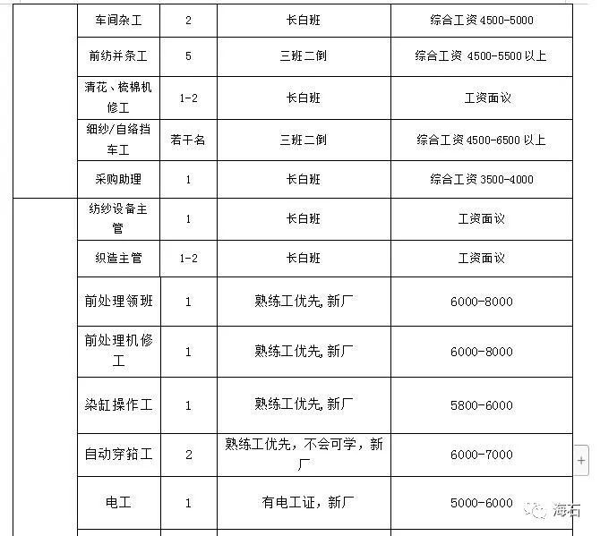 蘭溪市初中最新招聘信息概覽，蘭溪市初中最新招聘信息全面解析