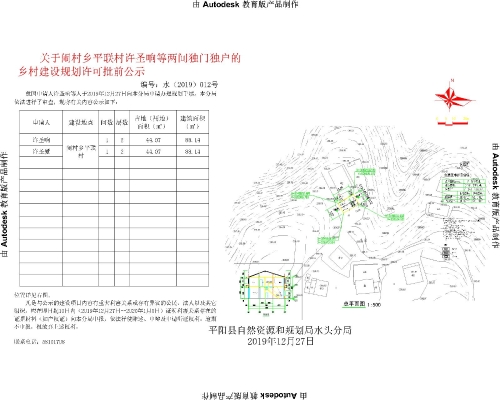 繁榮與和諧共生