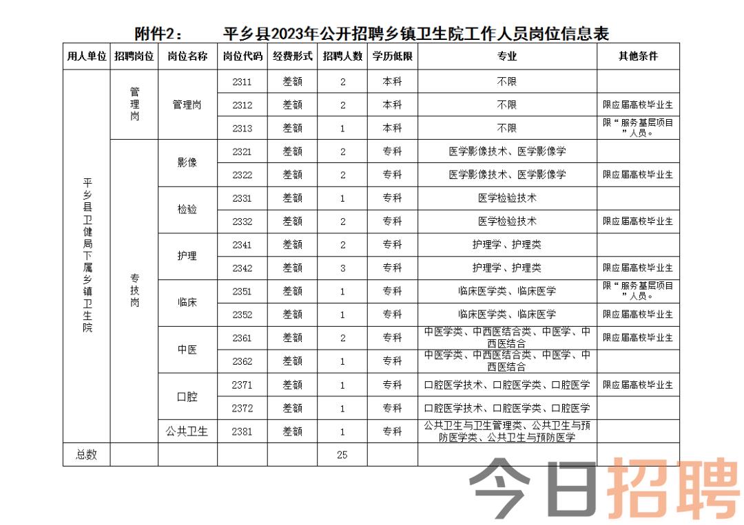 平鄉(xiāng)縣康復(fù)事業(yè)單位最新發(fā)展規(guī)劃，平鄉(xiāng)縣康復(fù)事業(yè)單位發(fā)展規(guī)劃展望