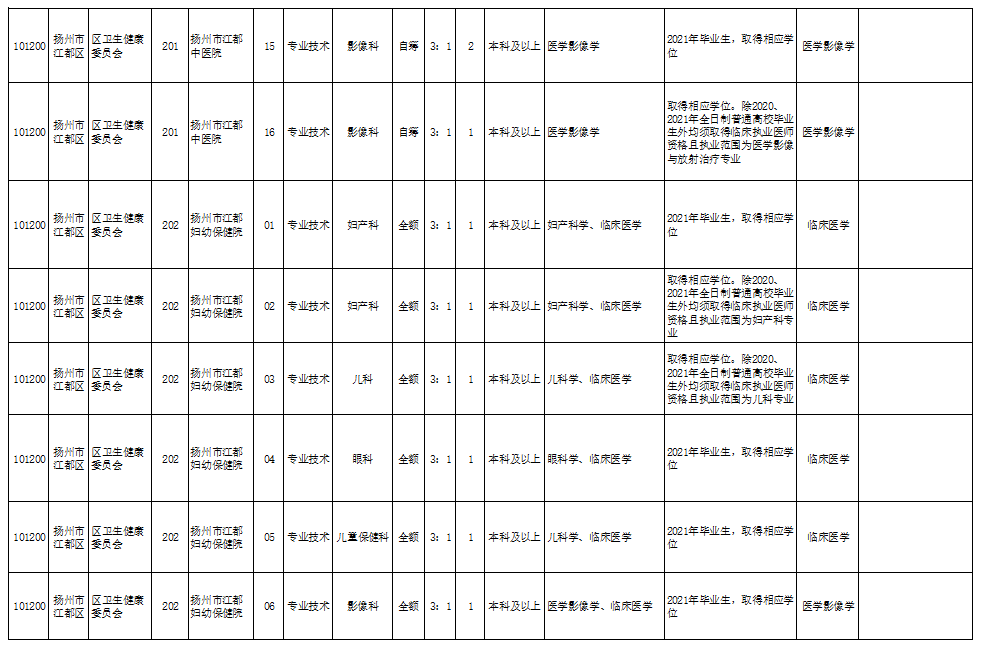 浦東新區(qū)殯葬事業(yè)單位最新項(xiàng)目探索與實(shí)踐，浦東新區(qū)殯葬事業(yè)單位新項(xiàng)目探索與實(shí)踐報(bào)道