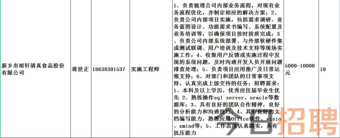 多那村最新招聘信息概覽，多那村最新招聘信息全面解析